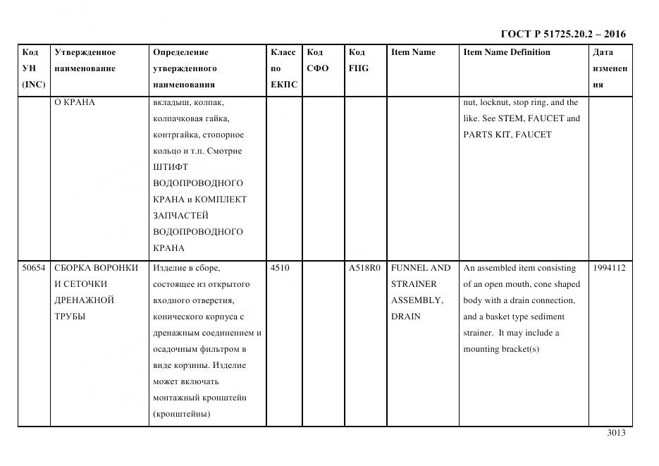 ГОСТ Р 51725.20.2-2016, страница 3025