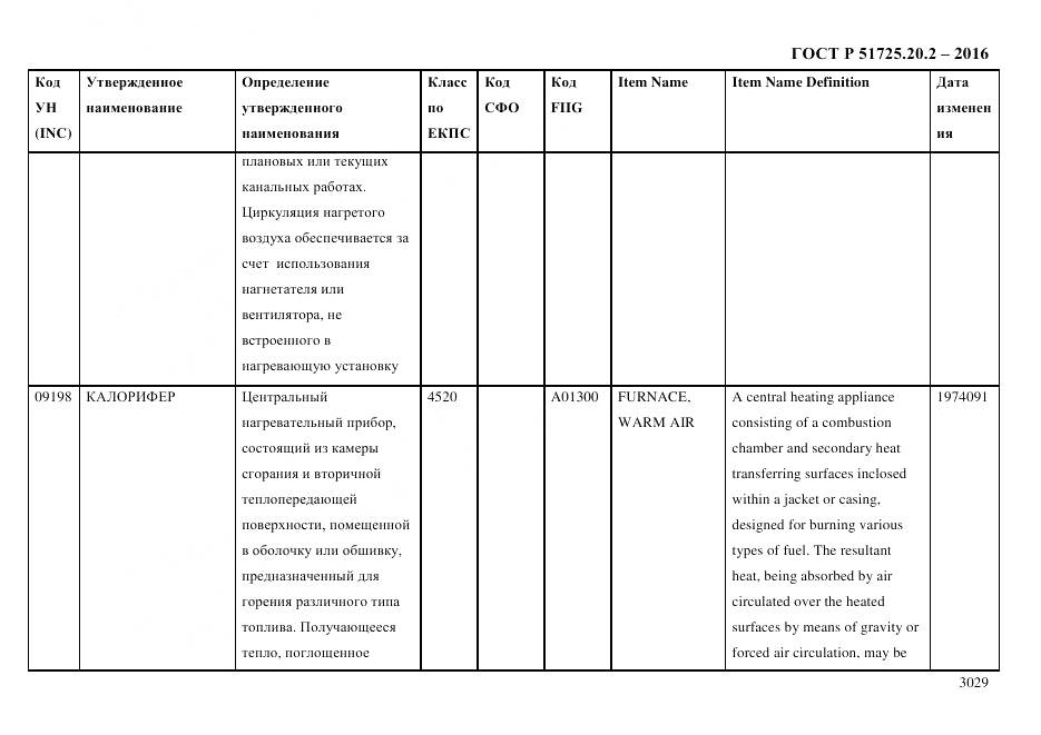 ГОСТ Р 51725.20.2-2016, страница 3041