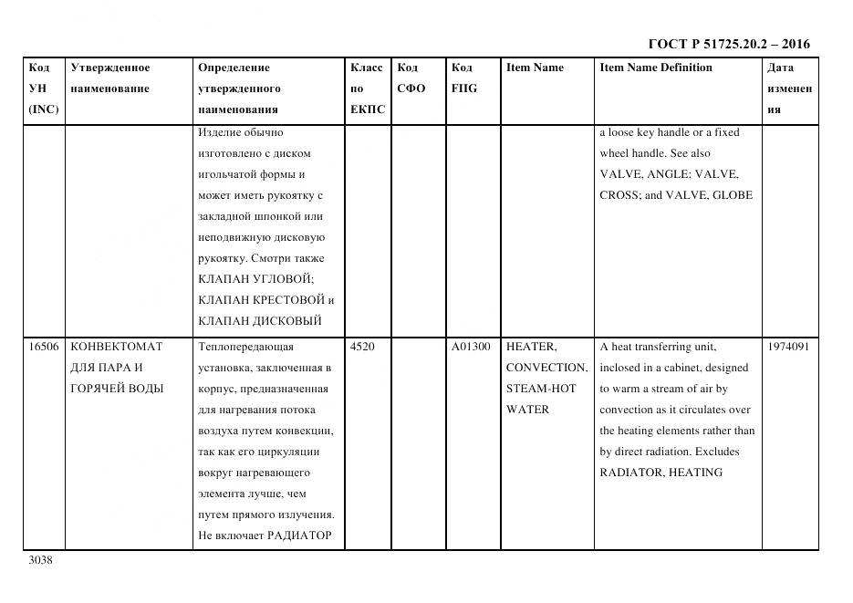 ГОСТ Р 51725.20.2-2016, страница 3050