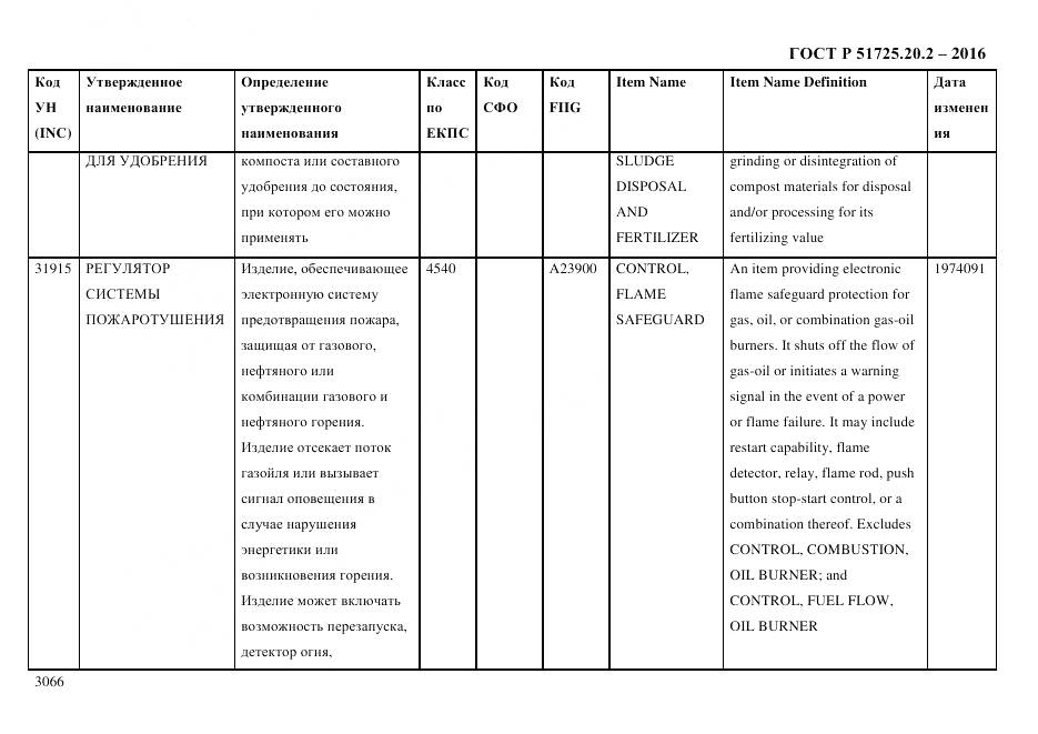 ГОСТ Р 51725.20.2-2016, страница 3078