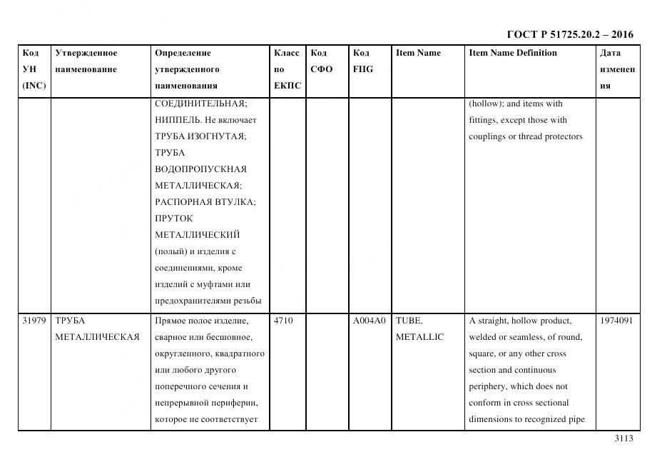 ГОСТ Р 51725.20.2-2016, страница 3125