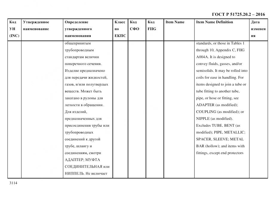 ГОСТ Р 51725.20.2-2016, страница 3126