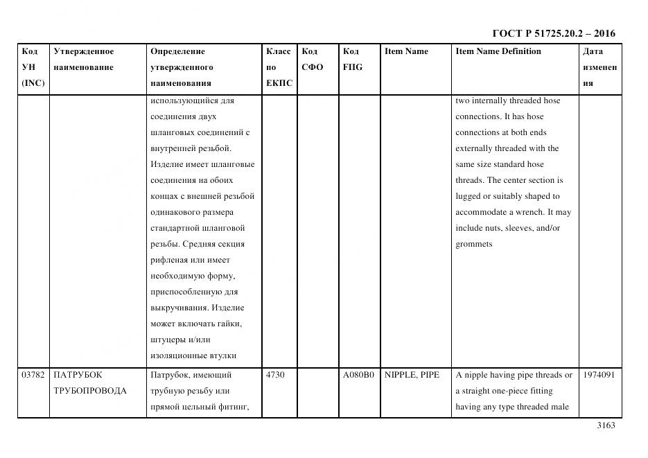 ГОСТ Р 51725.20.2-2016, страница 3175