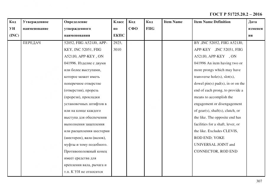ГОСТ Р 51725.20.2-2016, страница 319