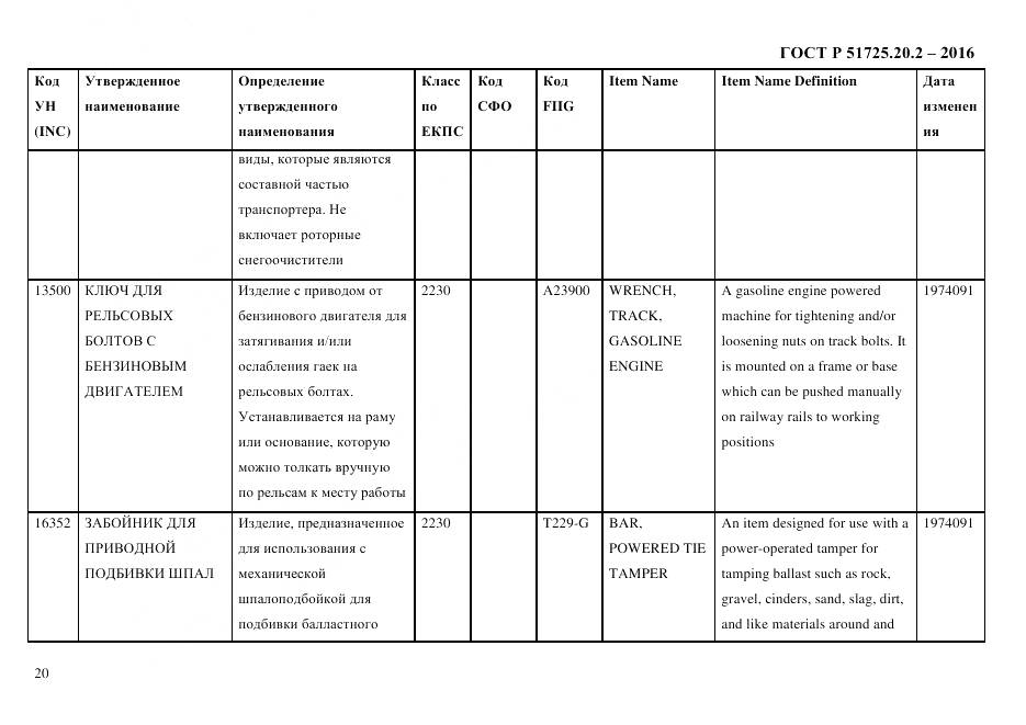ГОСТ Р 51725.20.2-2016, страница 32