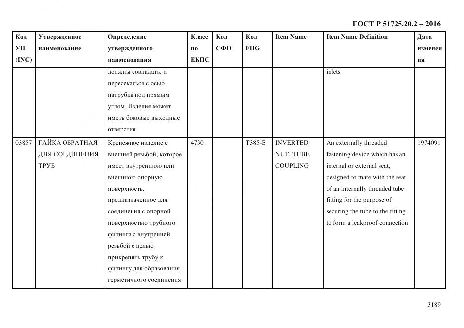 ГОСТ Р 51725.20.2-2016, страница 3201