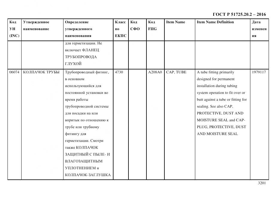 ГОСТ Р 51725.20.2-2016, страница 3213