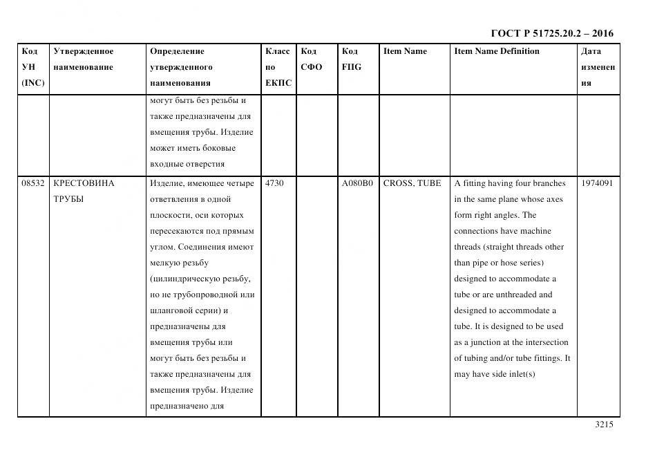 ГОСТ Р 51725.20.2-2016, страница 3227