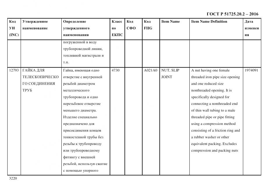 ГОСТ Р 51725.20.2-2016, страница 3232