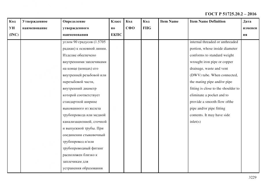 ГОСТ Р 51725.20.2-2016, страница 3241