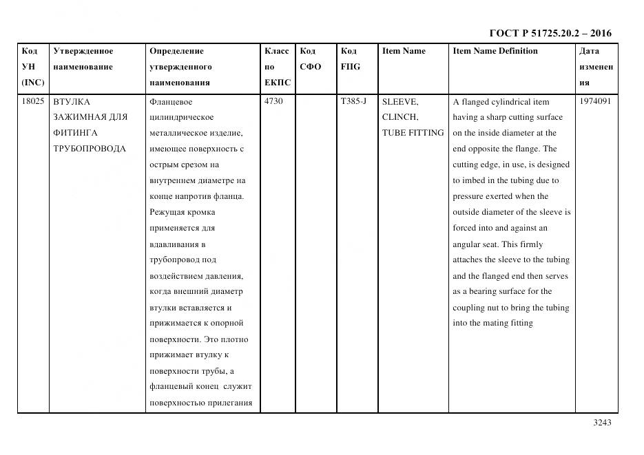 ГОСТ Р 51725.20.2-2016, страница 3255