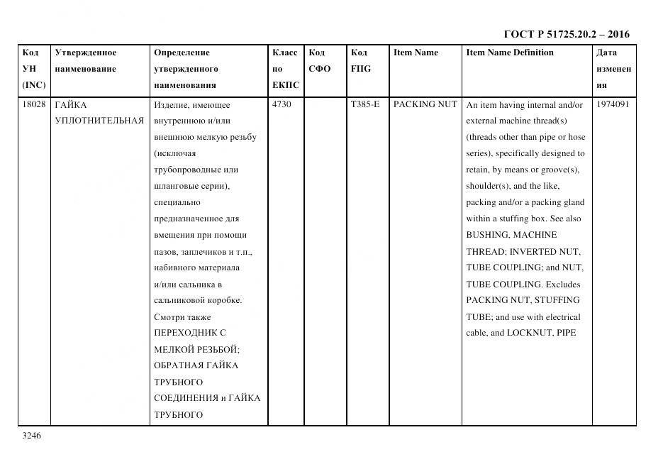 ГОСТ Р 51725.20.2-2016, страница 3258