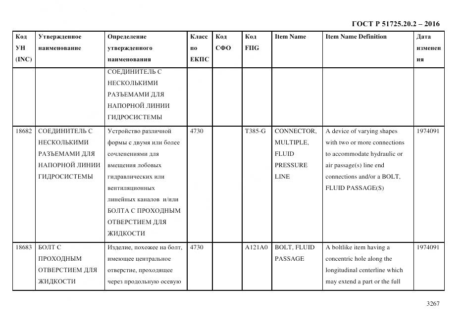 ГОСТ Р 51725.20.2-2016, страница 3279