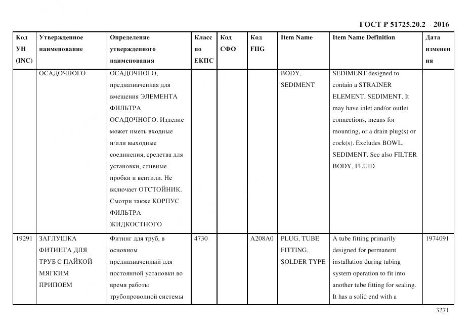 ГОСТ Р 51725.20.2-2016, страница 3283