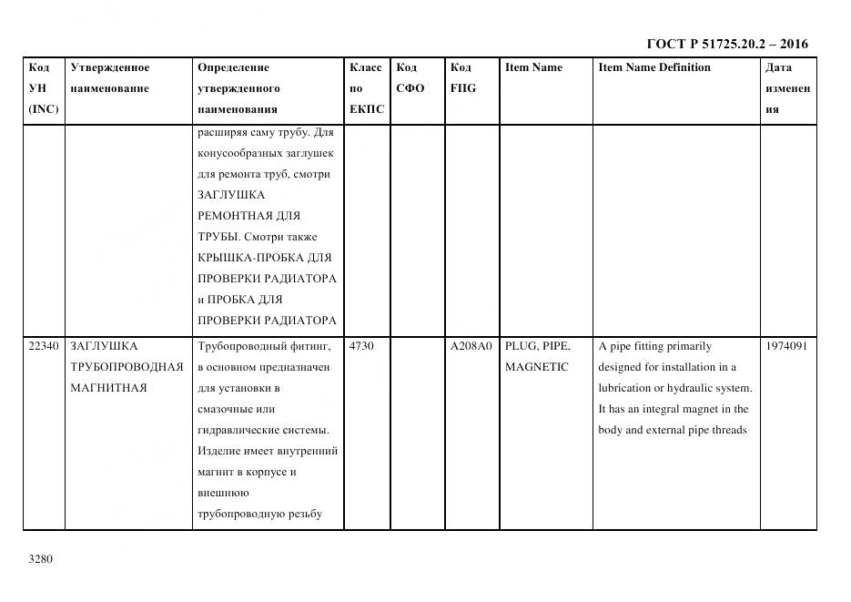 ГОСТ Р 51725.20.2-2016, страница 3292