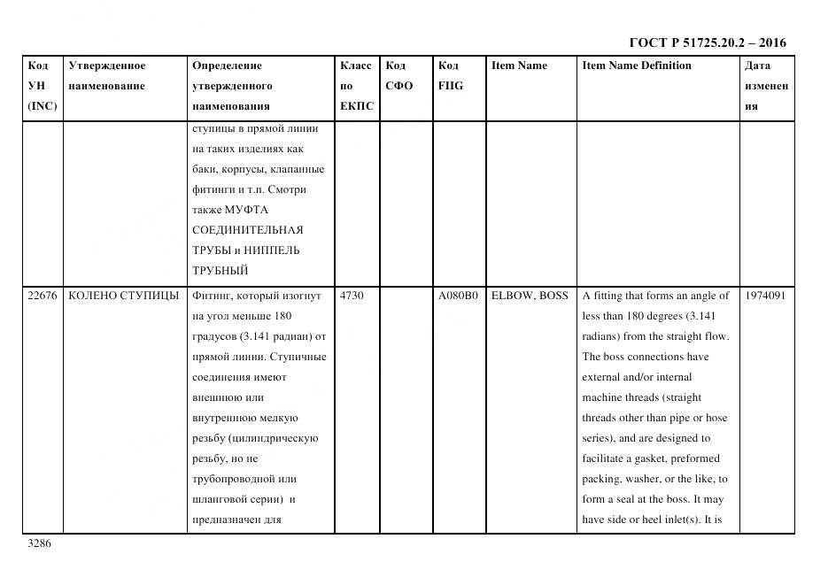 ГОСТ Р 51725.20.2-2016, страница 3298
