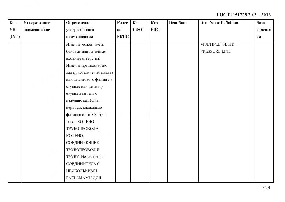 ГОСТ Р 51725.20.2-2016, страница 3303