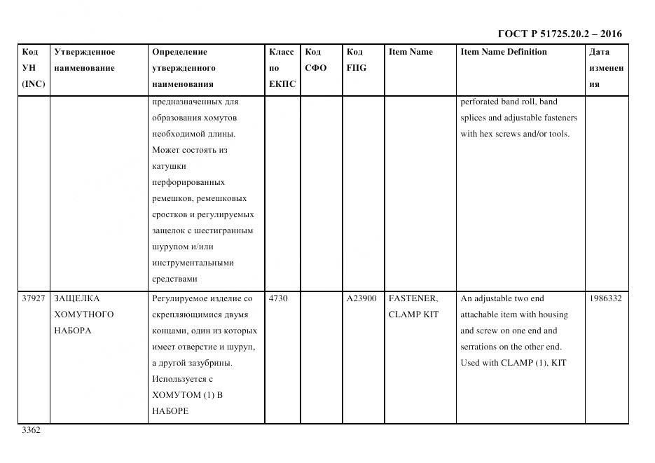 ГОСТ Р 51725.20.2-2016, страница 3374