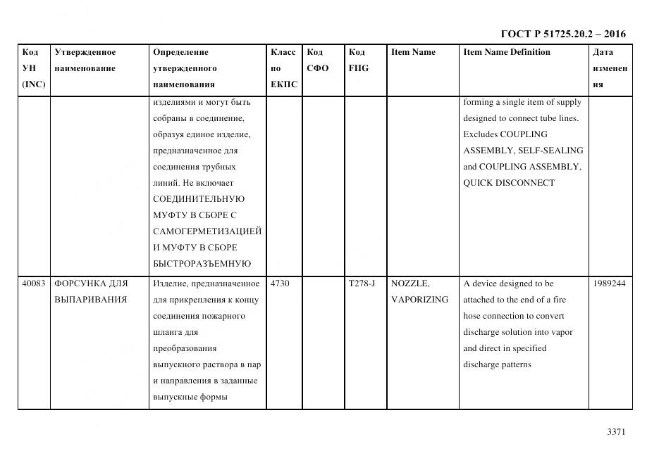 ГОСТ Р 51725.20.2-2016, страница 3383