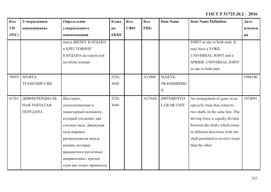 ГОСТ Р 51725.20.2-2016, страница 339