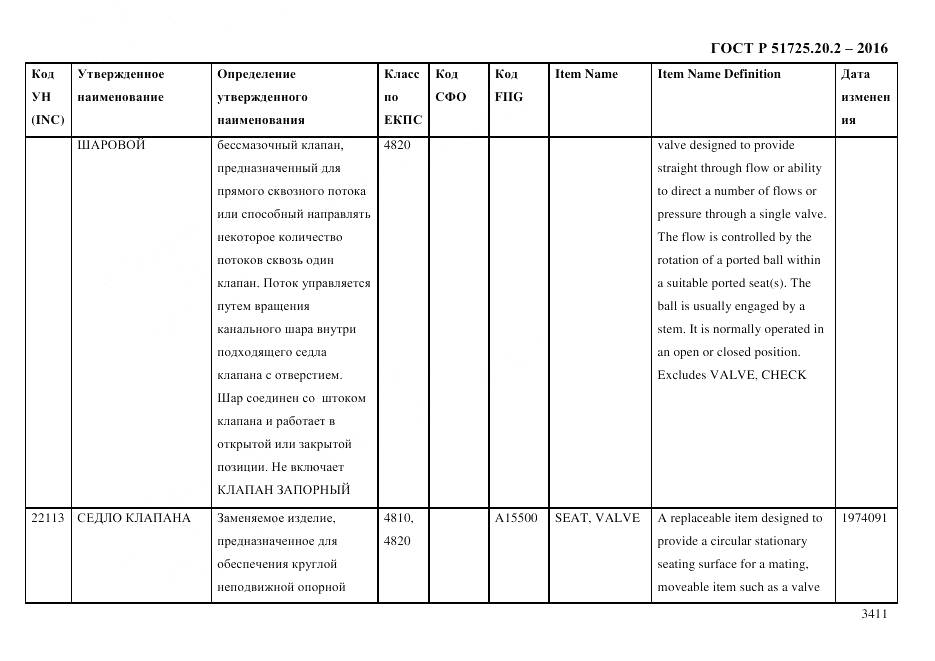 ГОСТ Р 51725.20.2-2016, страница 3423