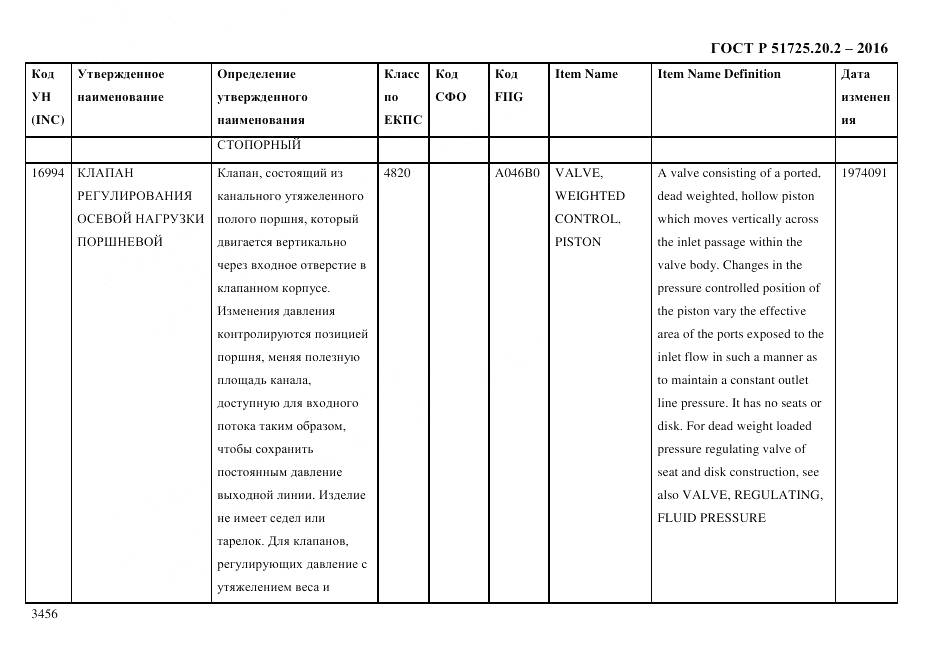 ГОСТ Р 51725.20.2-2016, страница 3468
