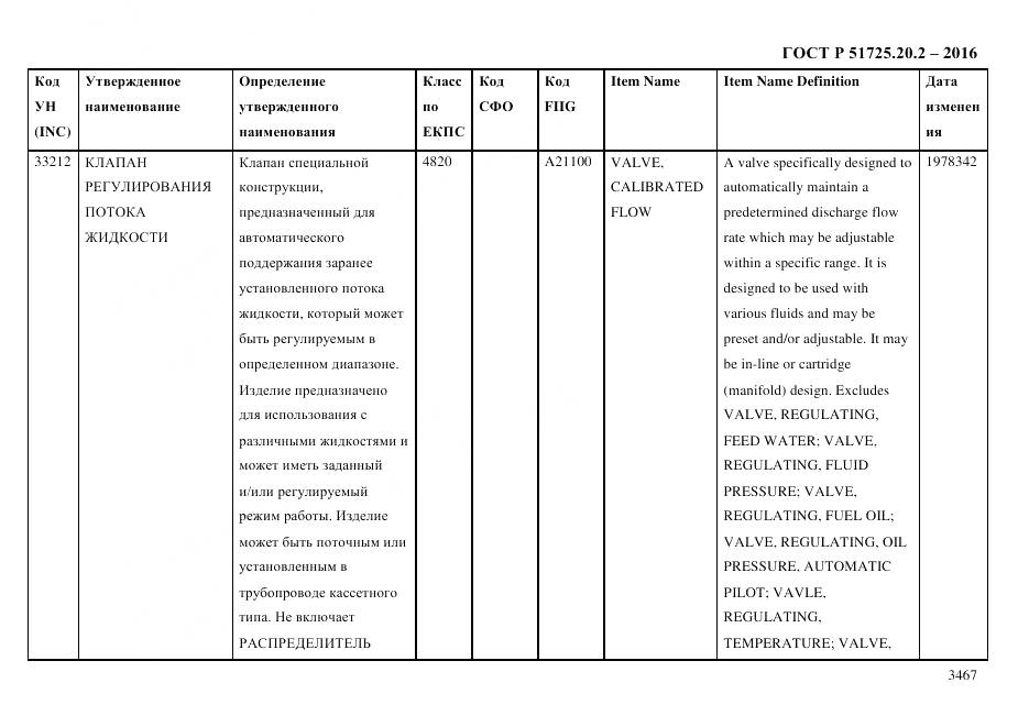 ГОСТ Р 51725.20.2-2016, страница 3479