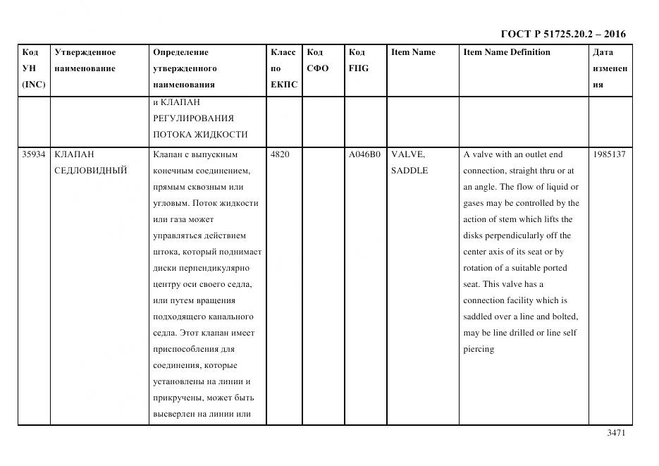 ГОСТ Р 51725.20.2-2016, страница 3483