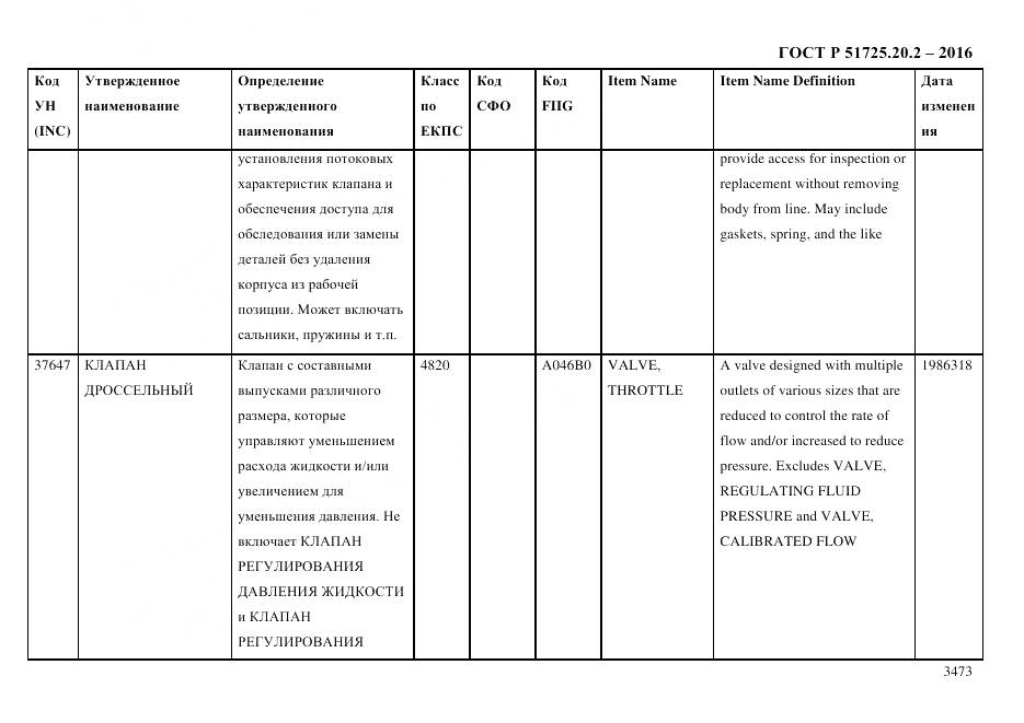 ГОСТ Р 51725.20.2-2016, страница 3485