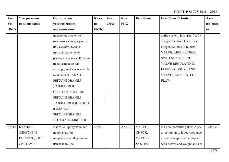 ГОСТ Р 51725.20.2-2016, страница 3491