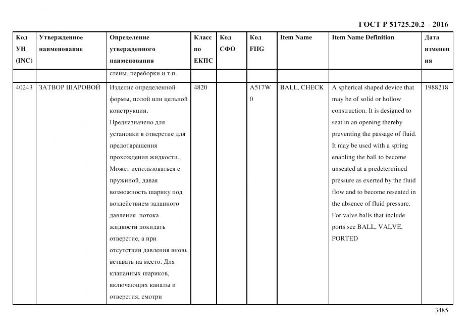 ГОСТ Р 51725.20.2-2016, страница 3497