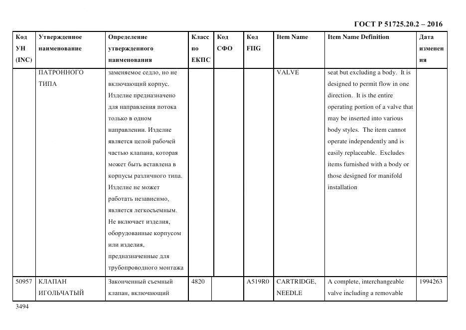 ГОСТ Р 51725.20.2-2016, страница 3506