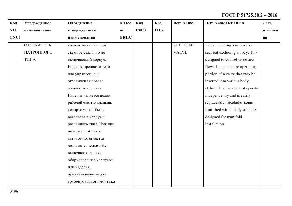 ГОСТ Р 51725.20.2-2016, страница 3508