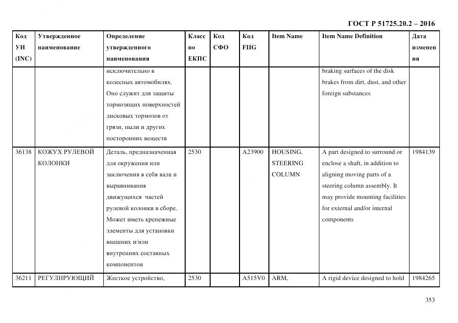ГОСТ Р 51725.20.2-2016, страница 365