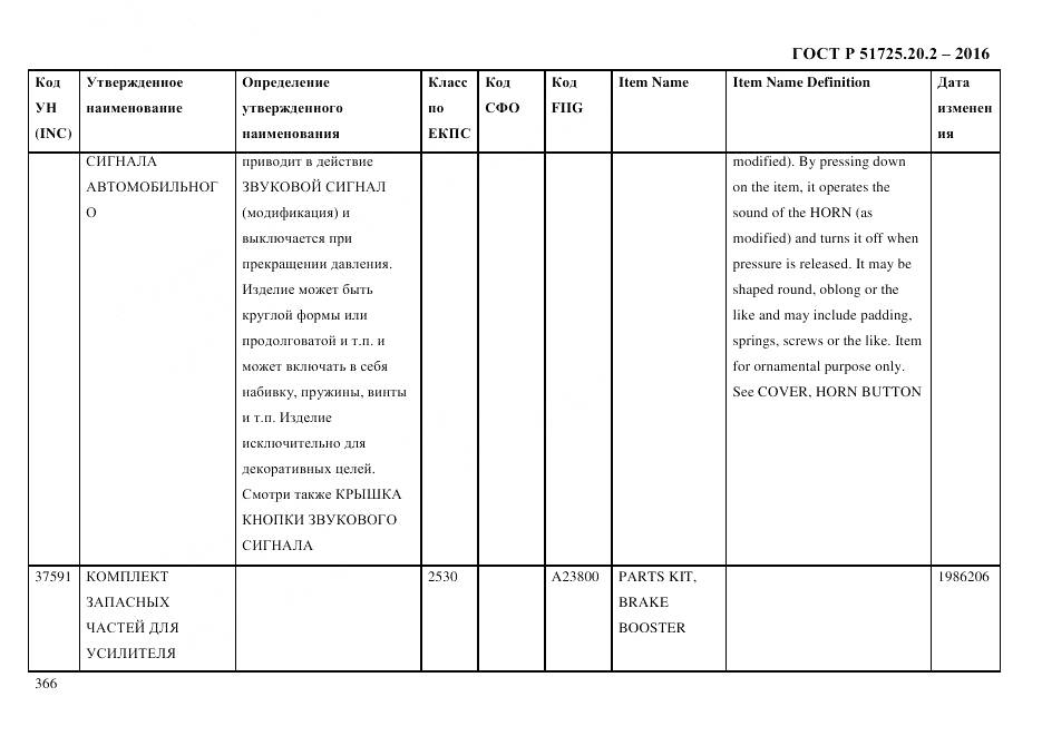ГОСТ Р 51725.20.2-2016, страница 378