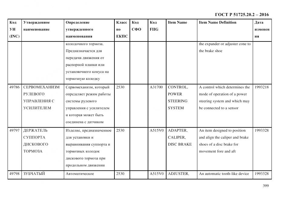ГОСТ Р 51725.20.2-2016, страница 411