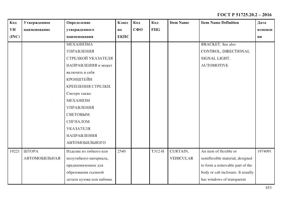 ГОСТ Р 51725.20.2-2016, страница 465
