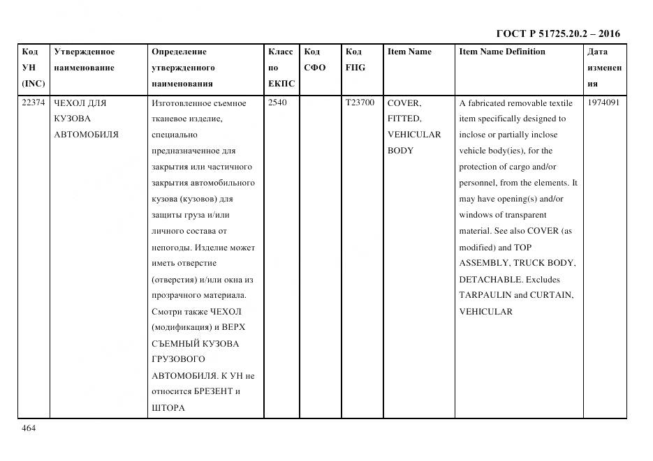 ГОСТ Р 51725.20.2-2016, страница 476