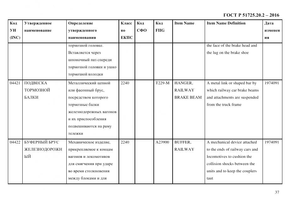 ГОСТ Р 51725.20.2-2016, страница 49