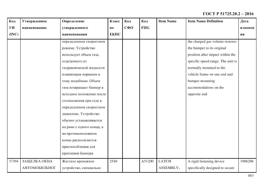 ГОСТ Р 51725.20.2-2016, страница 495