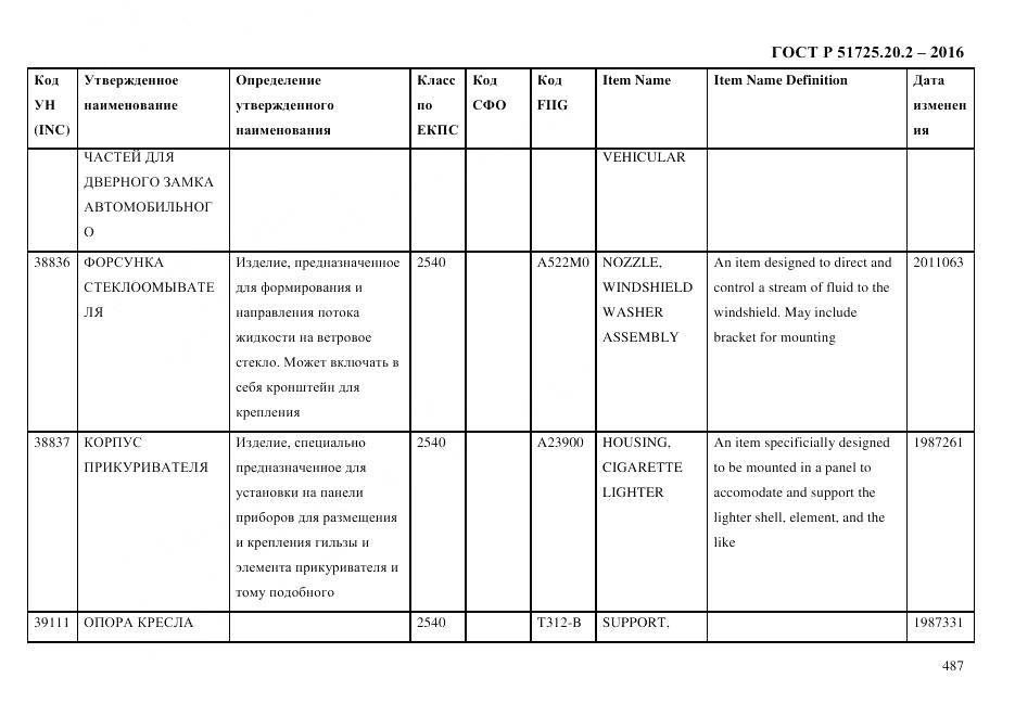 ГОСТ Р 51725.20.2-2016, страница 499