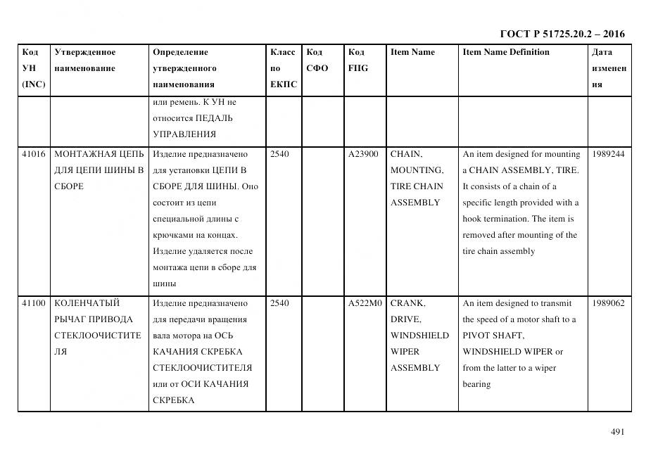 ГОСТ Р 51725.20.2-2016, страница 503