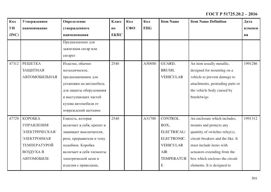 ГОСТ Р 51725.20.2-2016, страница 513