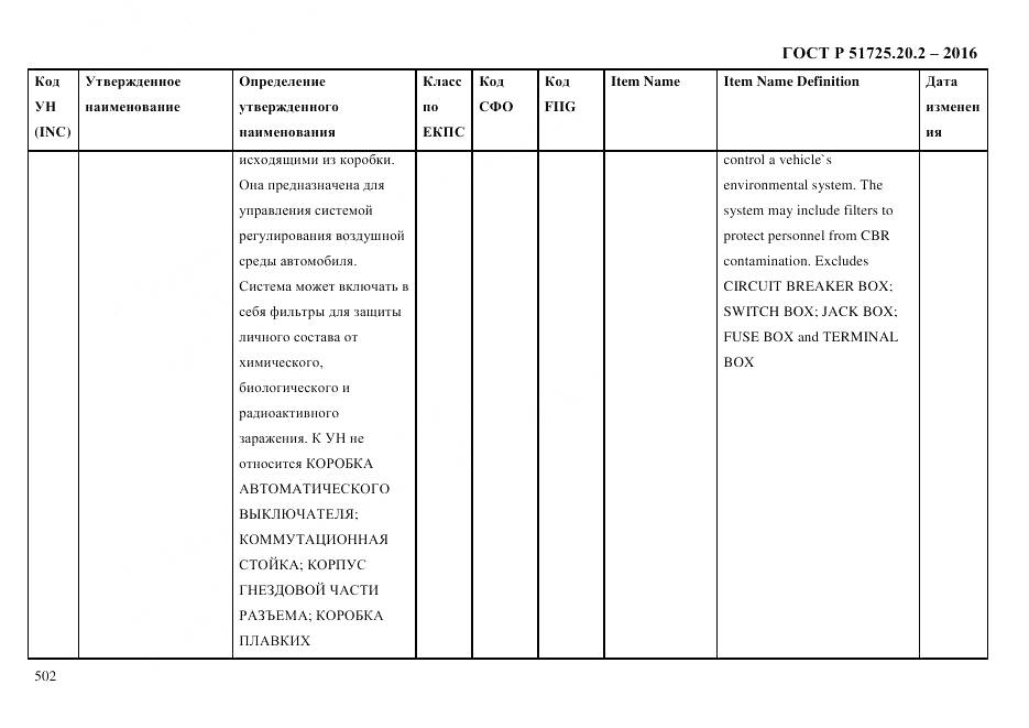 ГОСТ Р 51725.20.2-2016, страница 514