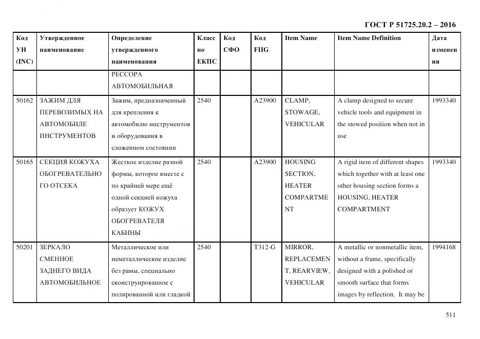 ГОСТ Р 51725.20.2-2016, страница 523