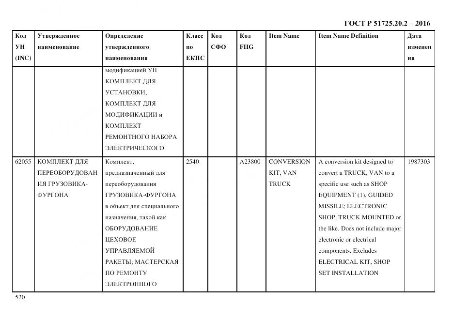 ГОСТ Р 51725.20.2-2016, страница 532