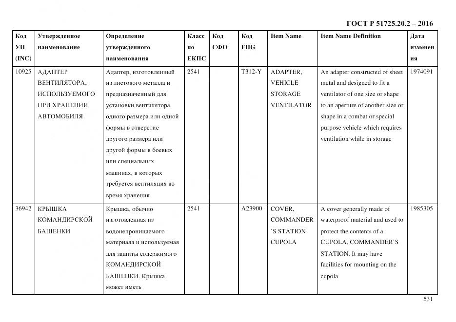 ГОСТ Р 51725.20.2-2016, страница 543