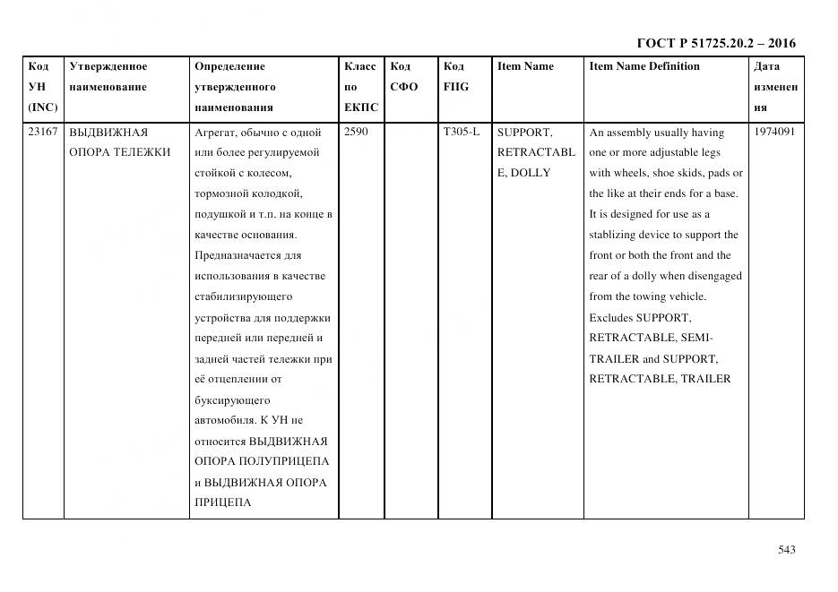 ГОСТ Р 51725.20.2-2016, страница 555