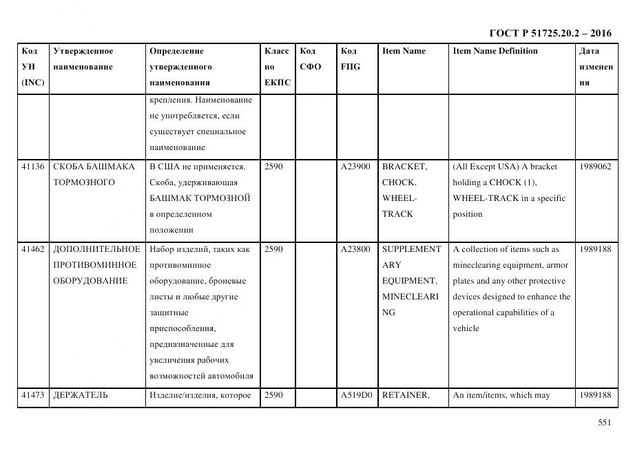 ГОСТ Р 51725.20.2-2016, страница 563