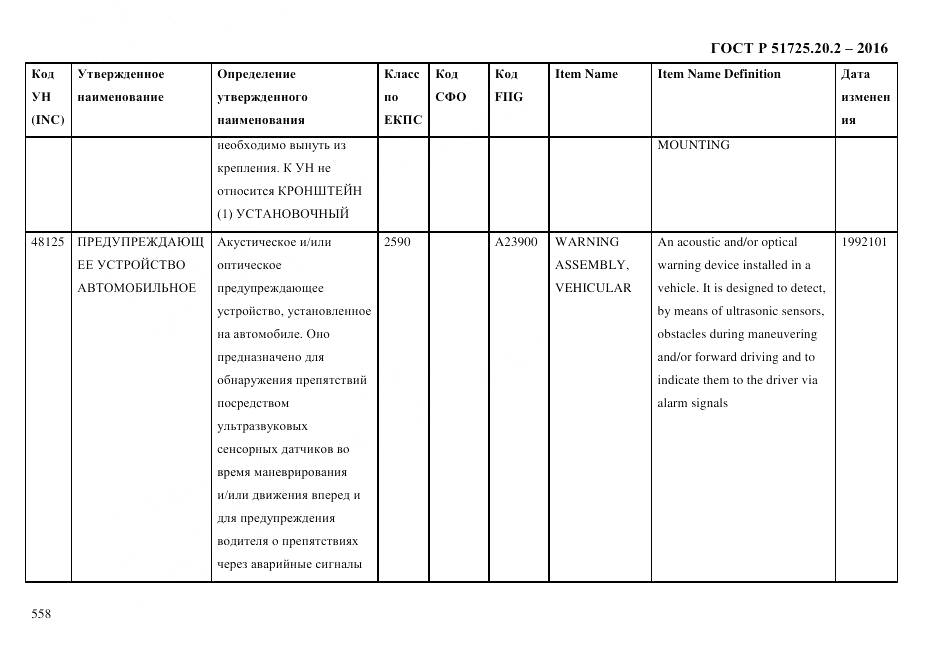 ГОСТ Р 51725.20.2-2016, страница 570